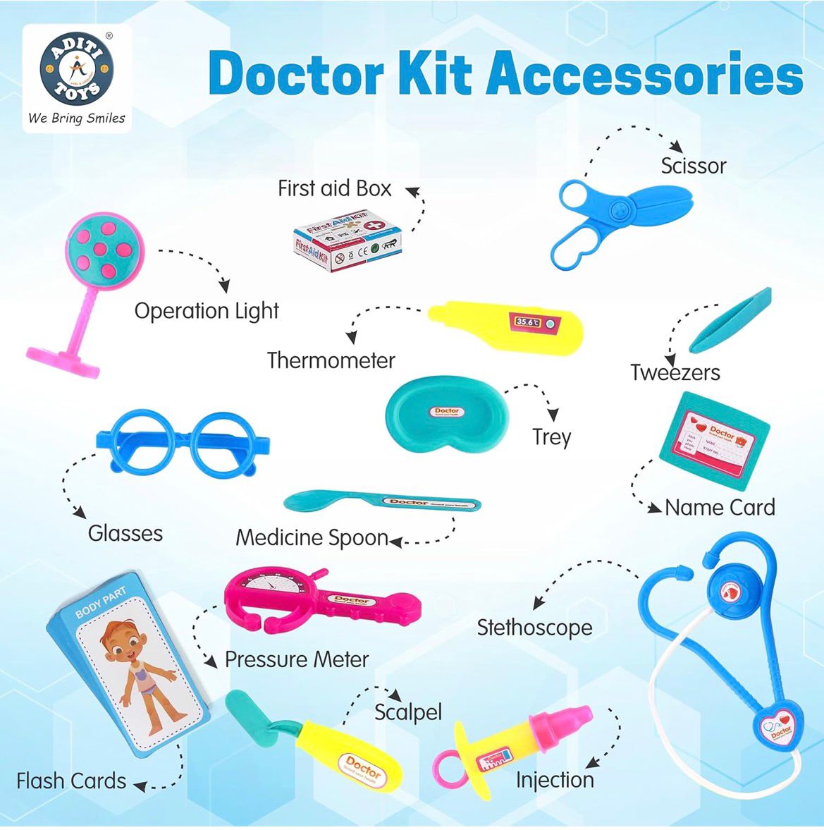 Kids Doctor Set with Stethoscope & Medical Tools | Educational Pretend Play Toy with Carry Case (Boys & Girls)
